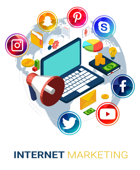 social media marketing service, social media marketing service dc,